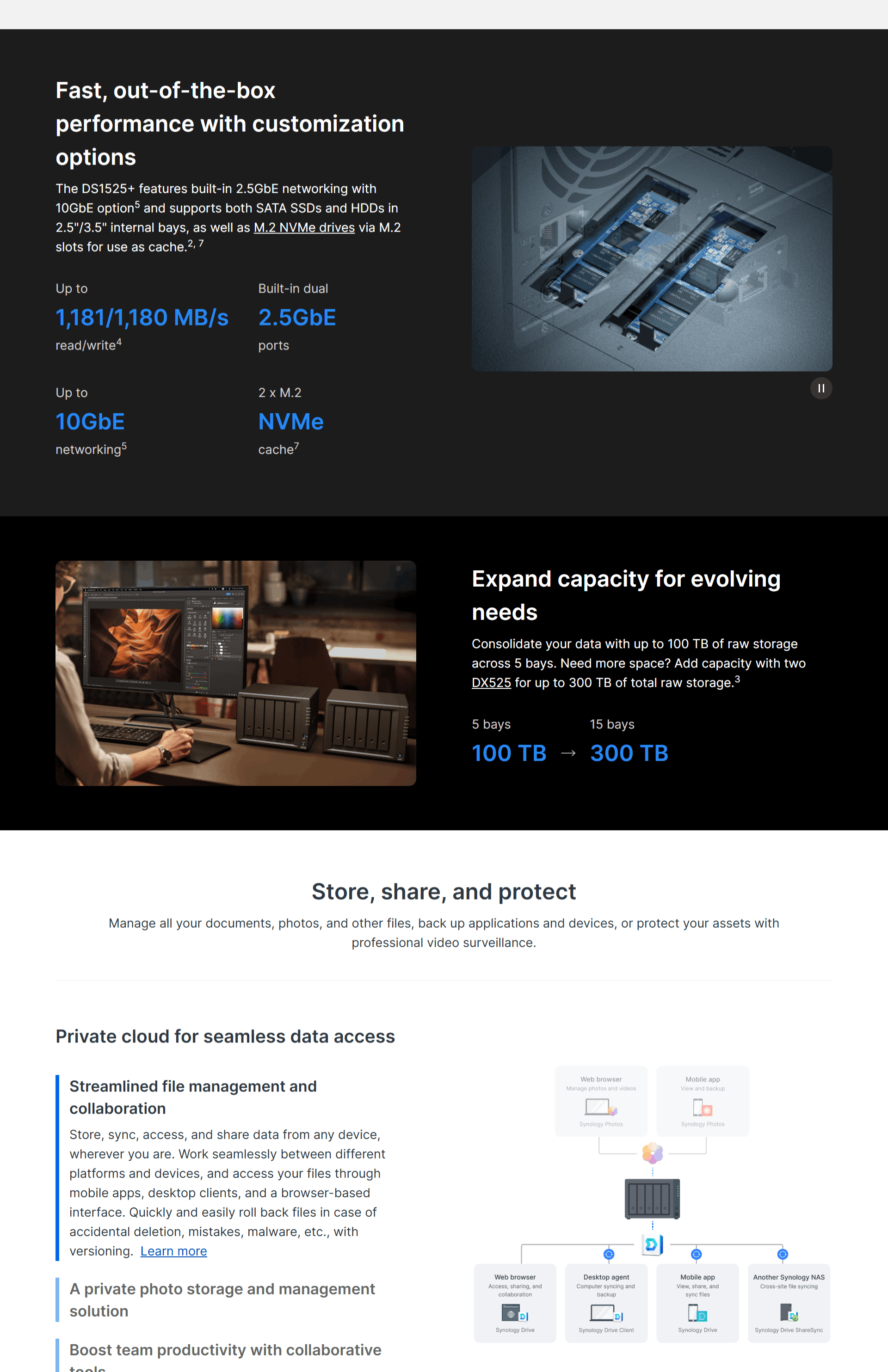 NAS-SNGDS1525+1.png (429 KB)